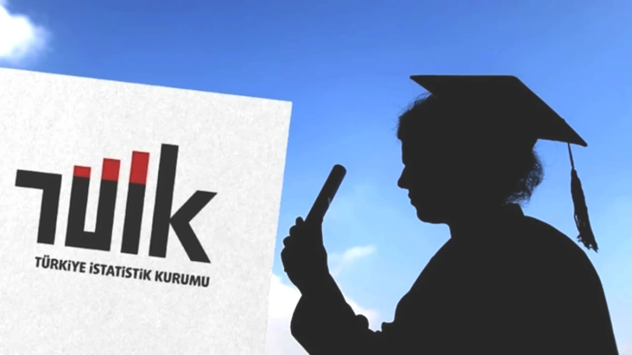 Üniversite Mezunları İçin Para Kazandıran 35 Bölüm Açıklandı! TÜİK'ten Kritik Liste