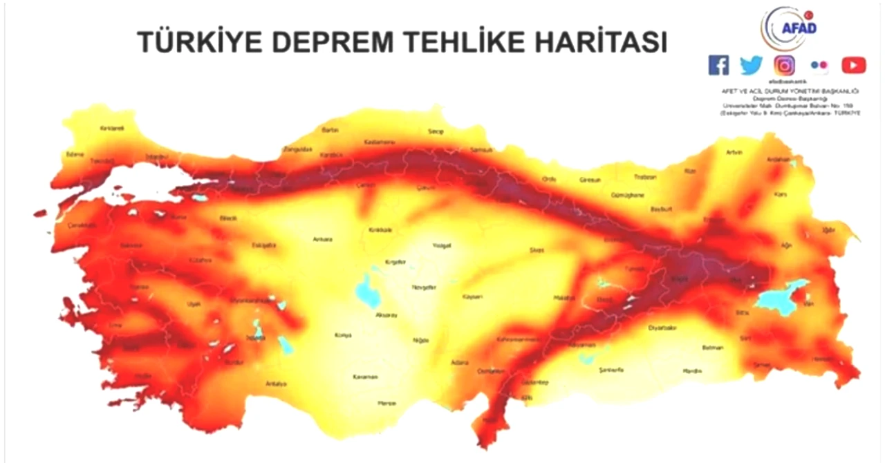 2025 MTA Diri Fay Haritası Açıklandı! Deprem Riski Taşıyan İlleri Keşfedin!